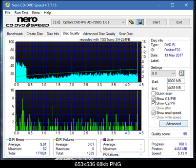 Samsung SH-224BB \SH-224DB\SH-224FB\Samsung SH-224GB-dq_6x_ad-7280s.png