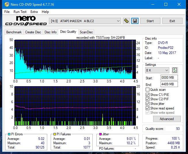 Samsung SH-224BB \SH-224DB\SH-224FB\Samsung SH-224GB-dq_6x_ihas324-.png