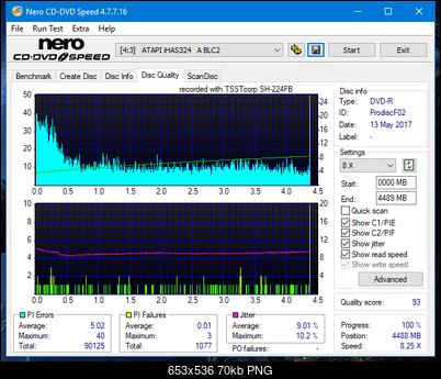 Samsung SH-224BB \SH-224DB\SH-224FB\Samsung SH-224GB-dq_6x_ihas324-.png