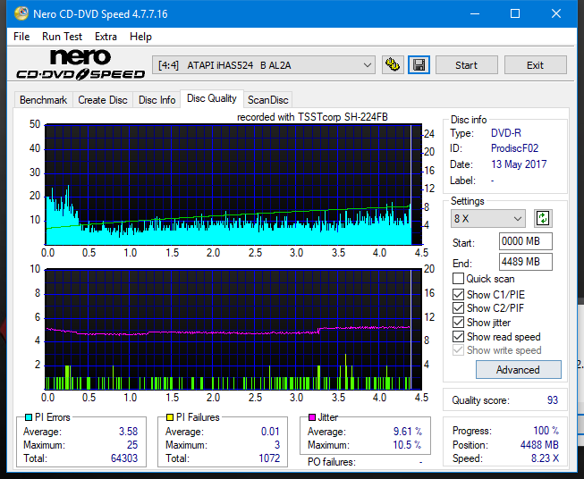 Samsung SH-224BB \SH-224DB\SH-224FB\Samsung SH-224GB-dq_6x_ihas524-b.png