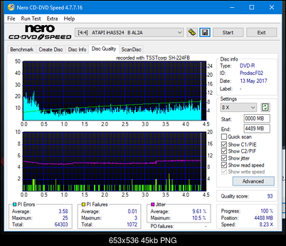Samsung SH-224BB \SH-224DB\SH-224FB\Samsung SH-224GB-dq_6x_ihas524-b.png