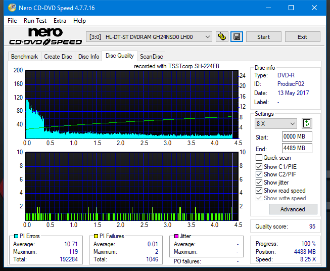 Samsung SH-224BB \SH-224DB\SH-224FB\Samsung SH-224GB-dq_6x_gh24nsd0.png