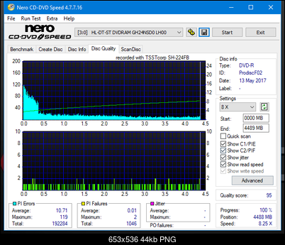 Samsung SH-224BB \SH-224DB\SH-224FB\Samsung SH-224GB-dq_6x_gh24nsd0.png