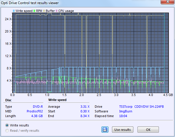 Samsung SH-224BB \SH-224DB\SH-224FB\Samsung SH-224GB-createdisc_8x.png