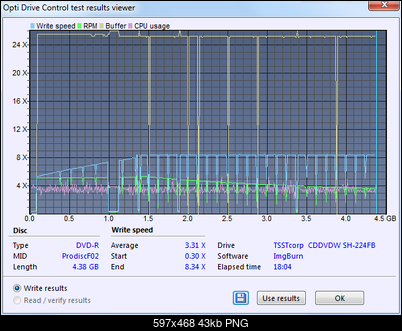 Samsung SH-224BB \SH-224DB\SH-224FB\Samsung SH-224GB-createdisc_8x.png