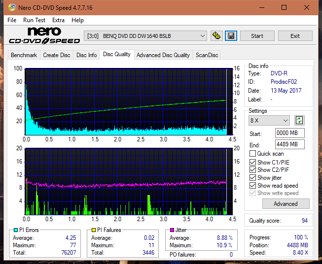 Samsung SH-224BB \SH-224DB\SH-224FB\Samsung SH-224GB-dq_8x_dw1640.png