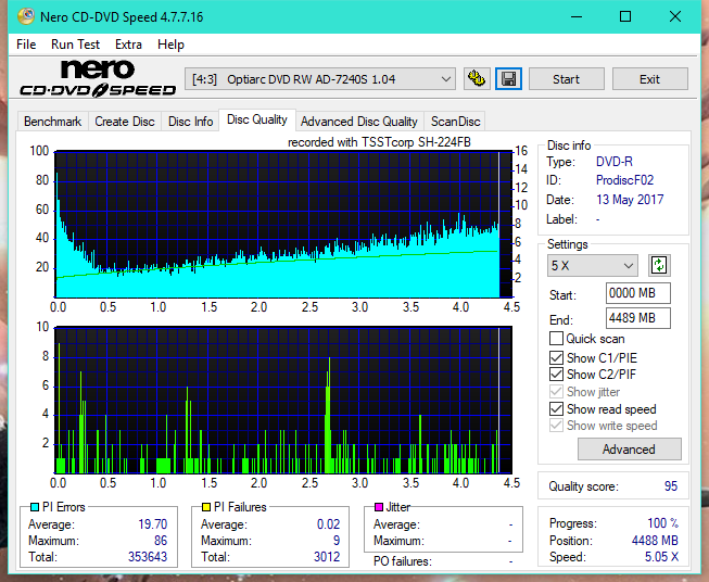 Samsung SH-224BB \SH-224DB\SH-224FB\Samsung SH-224GB-dq_8x_ad-7240s.png