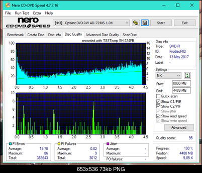 Samsung SH-224BB \SH-224DB\SH-224FB\Samsung SH-224GB-dq_8x_ad-7240s.png