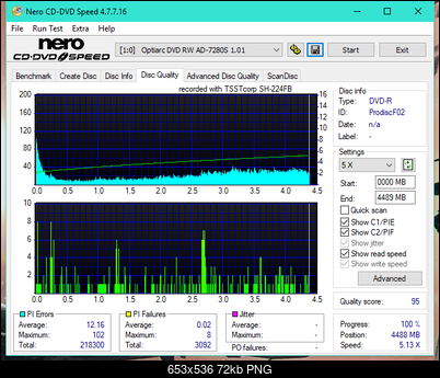 Samsung SH-224BB \SH-224DB\SH-224FB\Samsung SH-224GB-dq_8x_ad-7280s.png