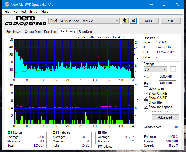 Samsung SH-224BB \SH-224DB\SH-224FB\Samsung SH-224GB-dq_8x_ihas324-.png