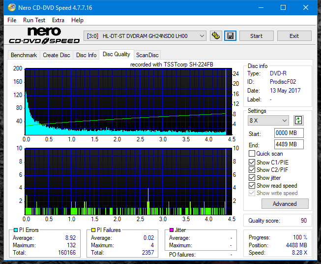 Samsung SH-224BB \SH-224DB\SH-224FB\Samsung SH-224GB-dq_8x_gh24nsd0.png