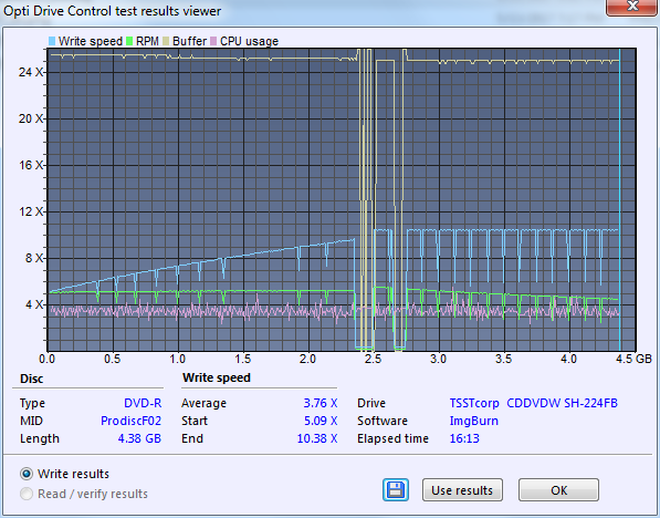 Samsung SH-224BB \SH-224DB\SH-224FB\Samsung SH-224GB-createdisc_10x.png