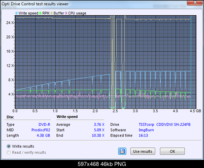 Samsung SH-224BB \SH-224DB\SH-224FB\Samsung SH-224GB-createdisc_10x.png