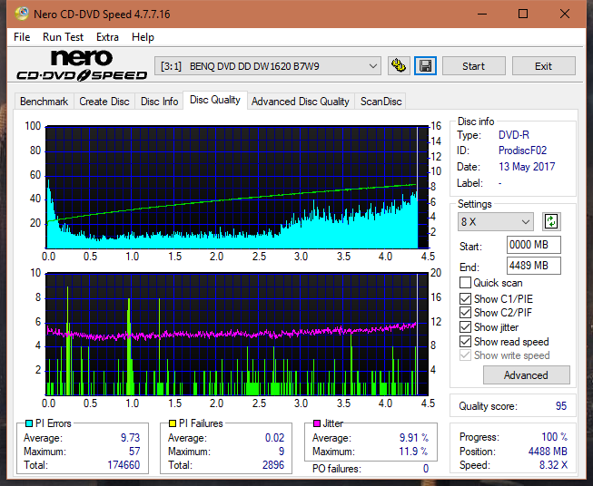 Samsung SH-224BB \SH-224DB\SH-224FB\Samsung SH-224GB-dq_10x_dw1620.png