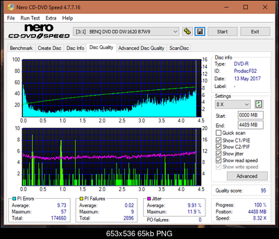 Samsung SH-224BB \SH-224DB\SH-224FB\Samsung SH-224GB-dq_10x_dw1620.png