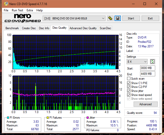 Samsung SH-224BB \SH-224DB\SH-224FB\Samsung SH-224GB-dq_10x_dw1640.png