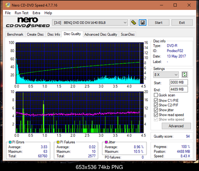 Samsung SH-224BB \SH-224DB\SH-224FB\Samsung SH-224GB-dq_10x_dw1640.png