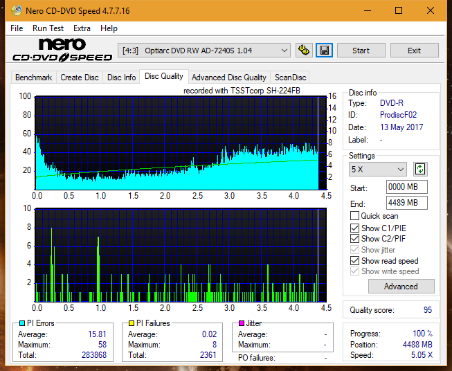 Samsung SH-224BB \SH-224DB\SH-224FB\Samsung SH-224GB-dq_10x_ad-7240s.png