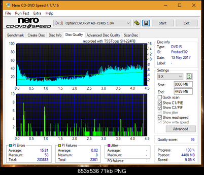 Samsung SH-224BB \SH-224DB\SH-224FB\Samsung SH-224GB-dq_10x_ad-7240s.png