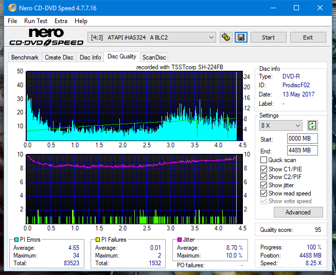 Samsung SH-224BB \SH-224DB\SH-224FB\Samsung SH-224GB-dq_10x_ihas324-.png