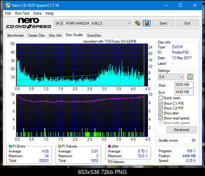 Samsung SH-224BB \SH-224DB\SH-224FB\Samsung SH-224GB-dq_10x_ihas324-.png