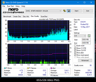 Samsung SH-224BB \SH-224DB\SH-224FB\Samsung SH-224GB-dq_10x_ihas524-b.png