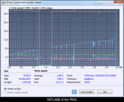 Samsung SH-224BB \SH-224DB\SH-224FB\Samsung SH-224GB-createdisc_12x.png