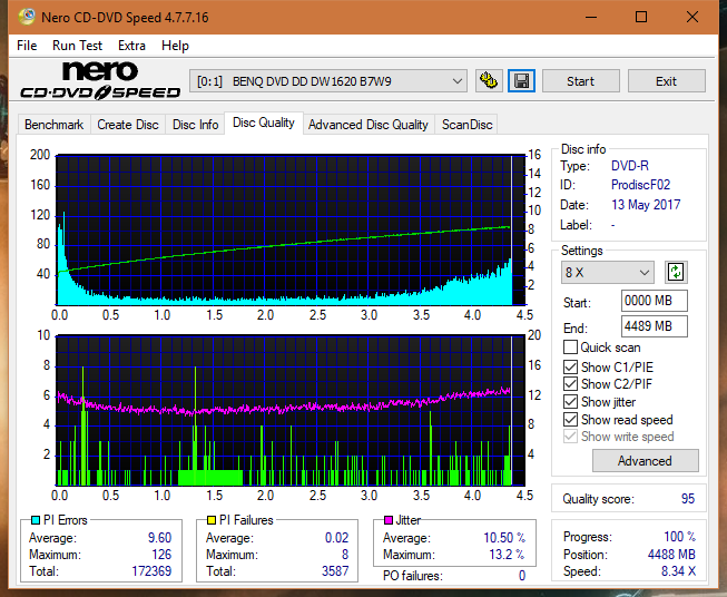 Samsung SH-224BB \SH-224DB\SH-224FB\Samsung SH-224GB-dq_12x_dw1620.png