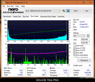 Samsung SH-224BB \SH-224DB\SH-224FB\Samsung SH-224GB-dq_12x_dw1620.png