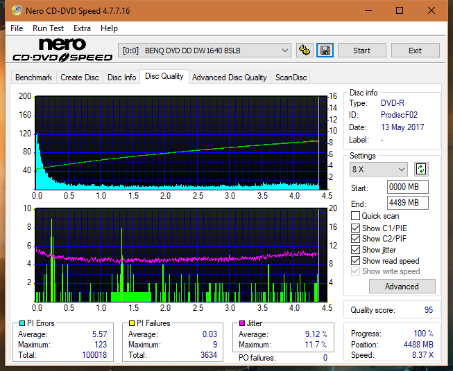 Samsung SH-224BB \SH-224DB\SH-224FB\Samsung SH-224GB-dq_12x_dw1640.png