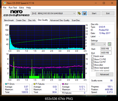 Samsung SH-224BB \SH-224DB\SH-224FB\Samsung SH-224GB-dq_12x_dw1640.png