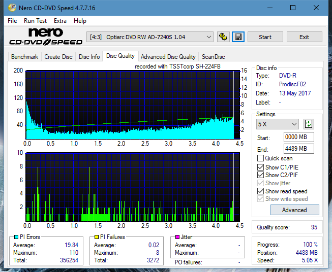 Samsung SH-224BB \SH-224DB\SH-224FB\Samsung SH-224GB-dq_12x_ad-7240s.png