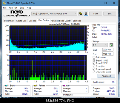 Samsung SH-224BB \SH-224DB\SH-224FB\Samsung SH-224GB-dq_12x_ad-7240s.png