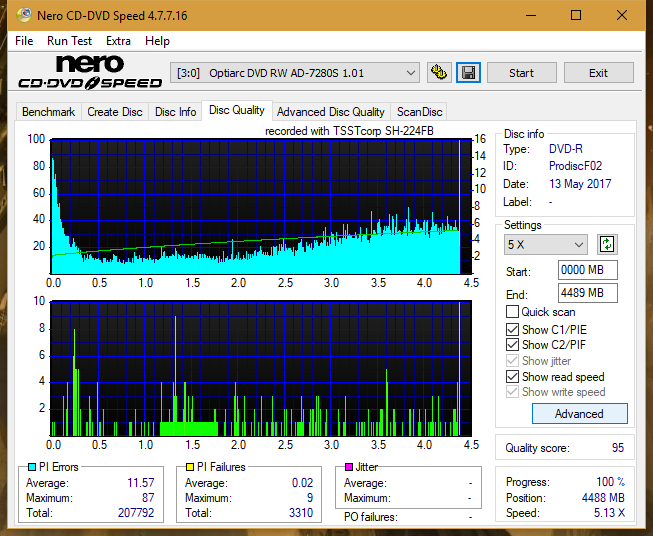 Samsung SH-224BB \SH-224DB\SH-224FB\Samsung SH-224GB-dq_12x_ad-7280s.png