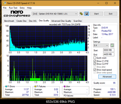Samsung SH-224BB \SH-224DB\SH-224FB\Samsung SH-224GB-dq_12x_ad-7280s.png