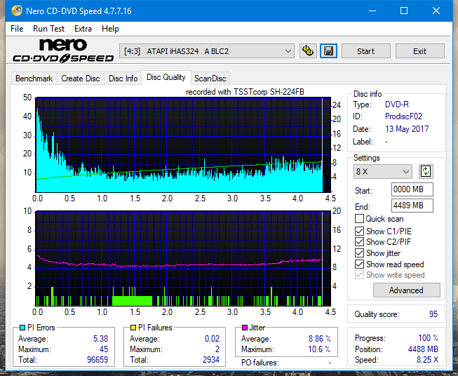 Samsung SH-224BB \SH-224DB\SH-224FB\Samsung SH-224GB-dq_12x_ihas324-.png