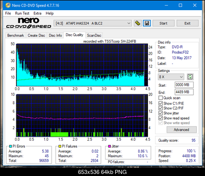 Samsung SH-224BB \SH-224DB\SH-224FB\Samsung SH-224GB-dq_12x_ihas324-.png