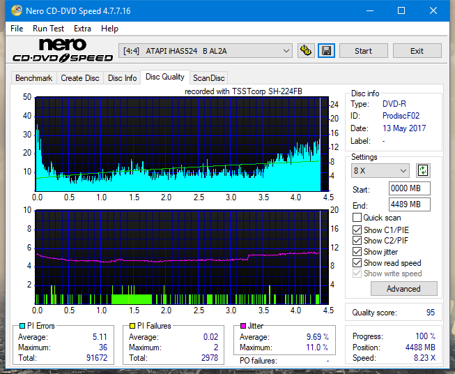 Samsung SH-224BB \SH-224DB\SH-224FB\Samsung SH-224GB-dq_12x_ihas524-b.png