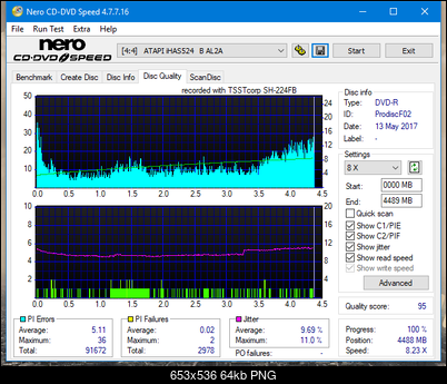 Samsung SH-224BB \SH-224DB\SH-224FB\Samsung SH-224GB-dq_12x_ihas524-b.png