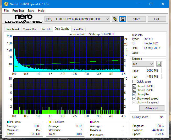 Samsung SH-224BB \SH-224DB\SH-224FB\Samsung SH-224GB-dq_12x_gh24nsd0.png