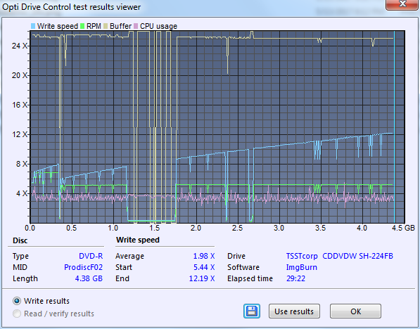 Samsung SH-224BB \SH-224DB\SH-224FB\Samsung SH-224GB-createdisc_14x.png