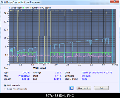 Samsung SH-224BB \SH-224DB\SH-224FB\Samsung SH-224GB-createdisc_14x.png