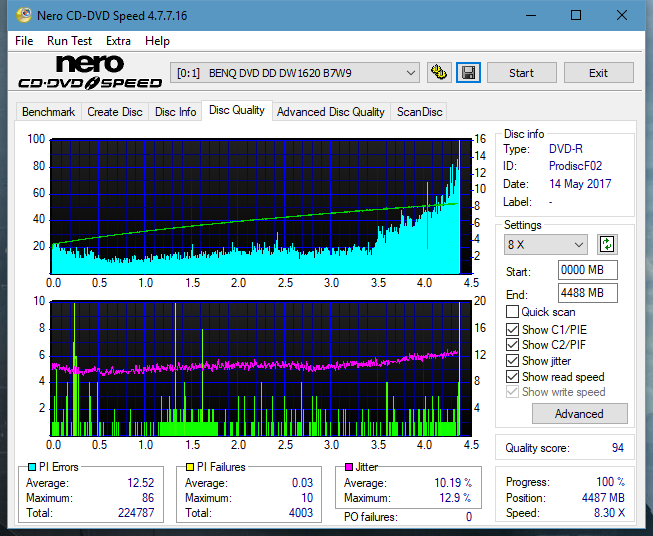 Samsung SH-224BB \SH-224DB\SH-224FB\Samsung SH-224GB-dq_14x_dw1620.png