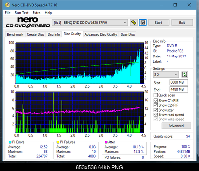 Samsung SH-224BB \SH-224DB\SH-224FB\Samsung SH-224GB-dq_14x_dw1620.png
