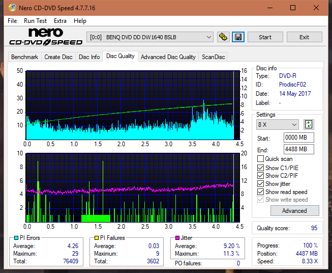 Samsung SH-224BB \SH-224DB\SH-224FB\Samsung SH-224GB-dq_14x_dw1640.png