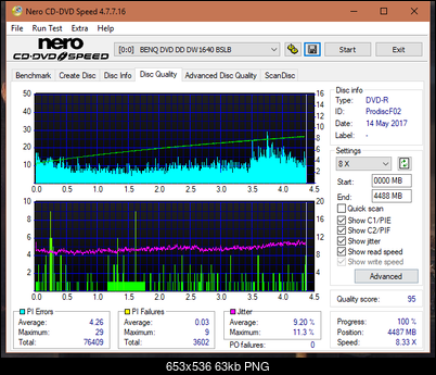 Samsung SH-224BB \SH-224DB\SH-224FB\Samsung SH-224GB-dq_14x_dw1640.png