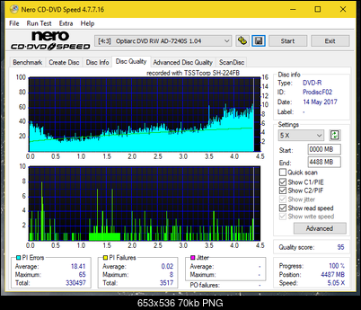Samsung SH-224BB \SH-224DB\SH-224FB\Samsung SH-224GB-dq_14x_ad-7240s.png