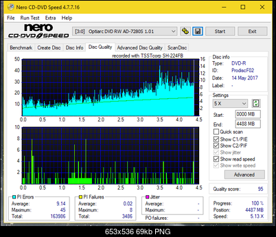 Samsung SH-224BB \SH-224DB\SH-224FB\Samsung SH-224GB-dq_14x_ad-7280s.png
