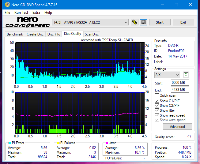 Samsung SH-224BB \SH-224DB\SH-224FB\Samsung SH-224GB-dq_14x_ihas324-.png