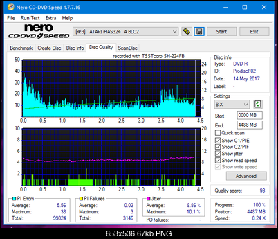 Samsung SH-224BB \SH-224DB\SH-224FB\Samsung SH-224GB-dq_14x_ihas324-.png